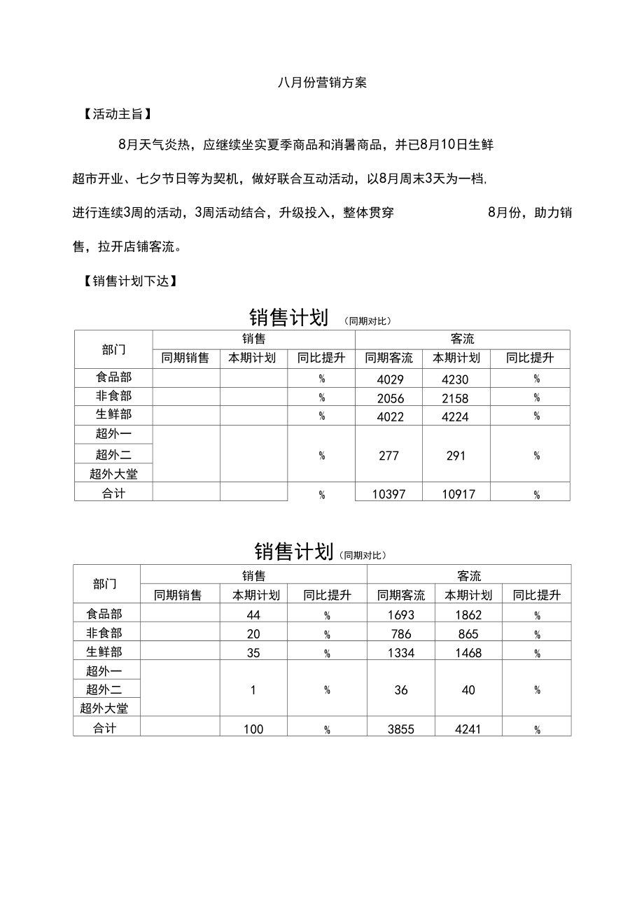 8月份营销方案.docx_第1页