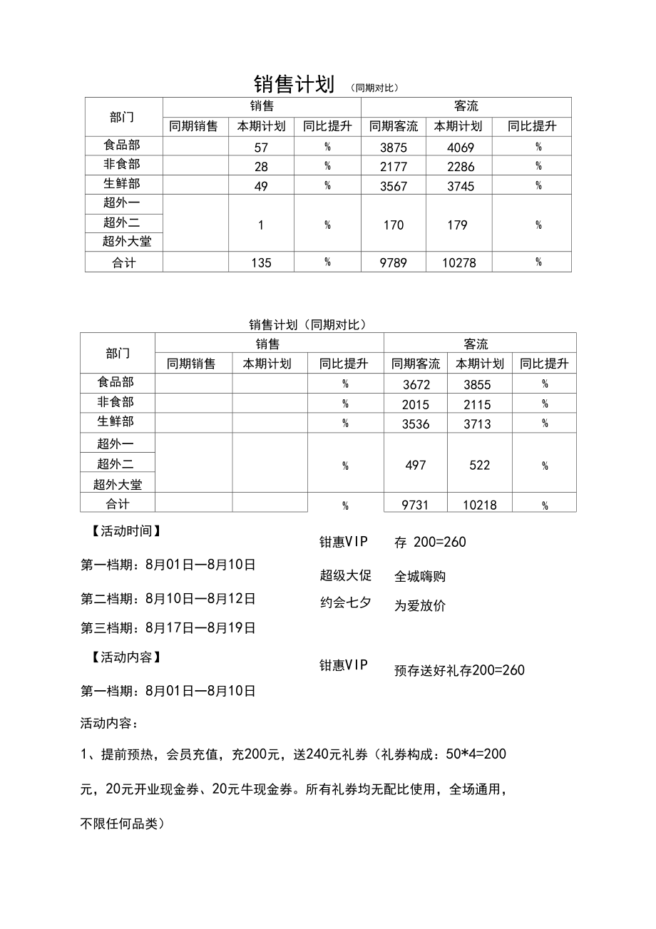 8月份营销方案.docx_第2页