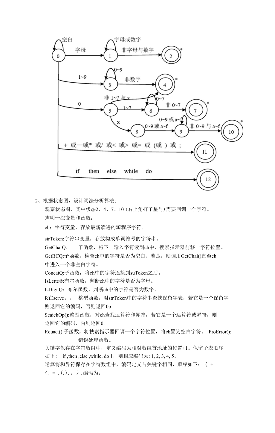 编译原理实验报告2词法分析程序的设计.doc_第2页