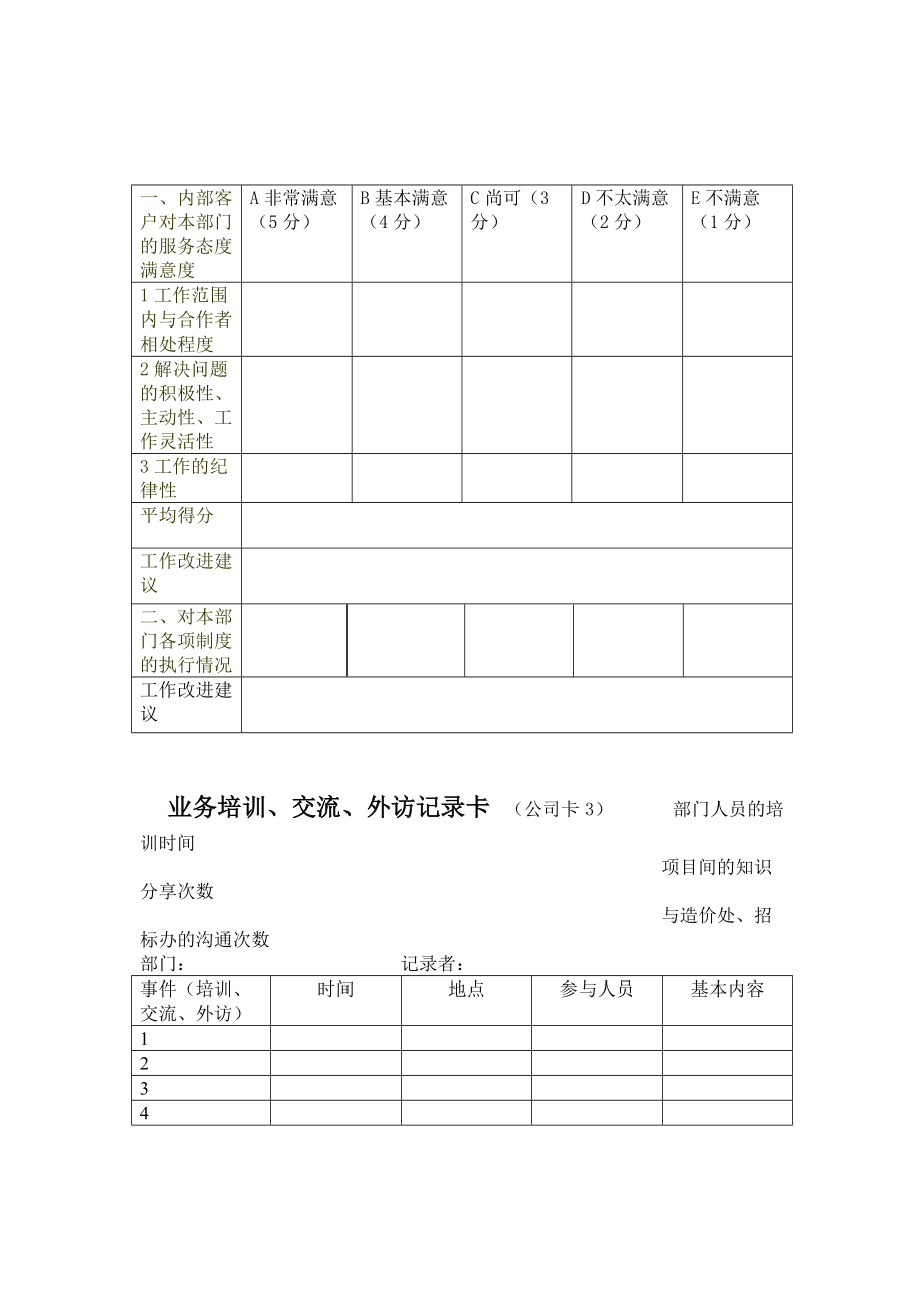 绩效评估工具-工程预算管理.docx_第3页