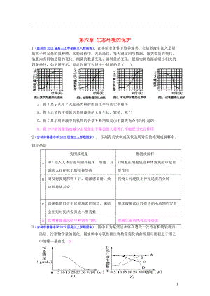 2013届高三生物一轮复习 稳态与环境 6 生态环境的保护课时训练 新人教版.doc