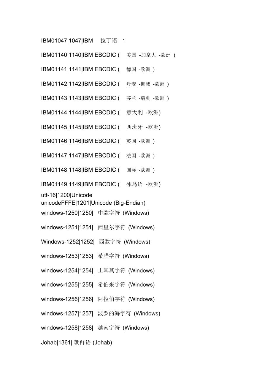 编码信息详解c获取中文编码.doc_第3页