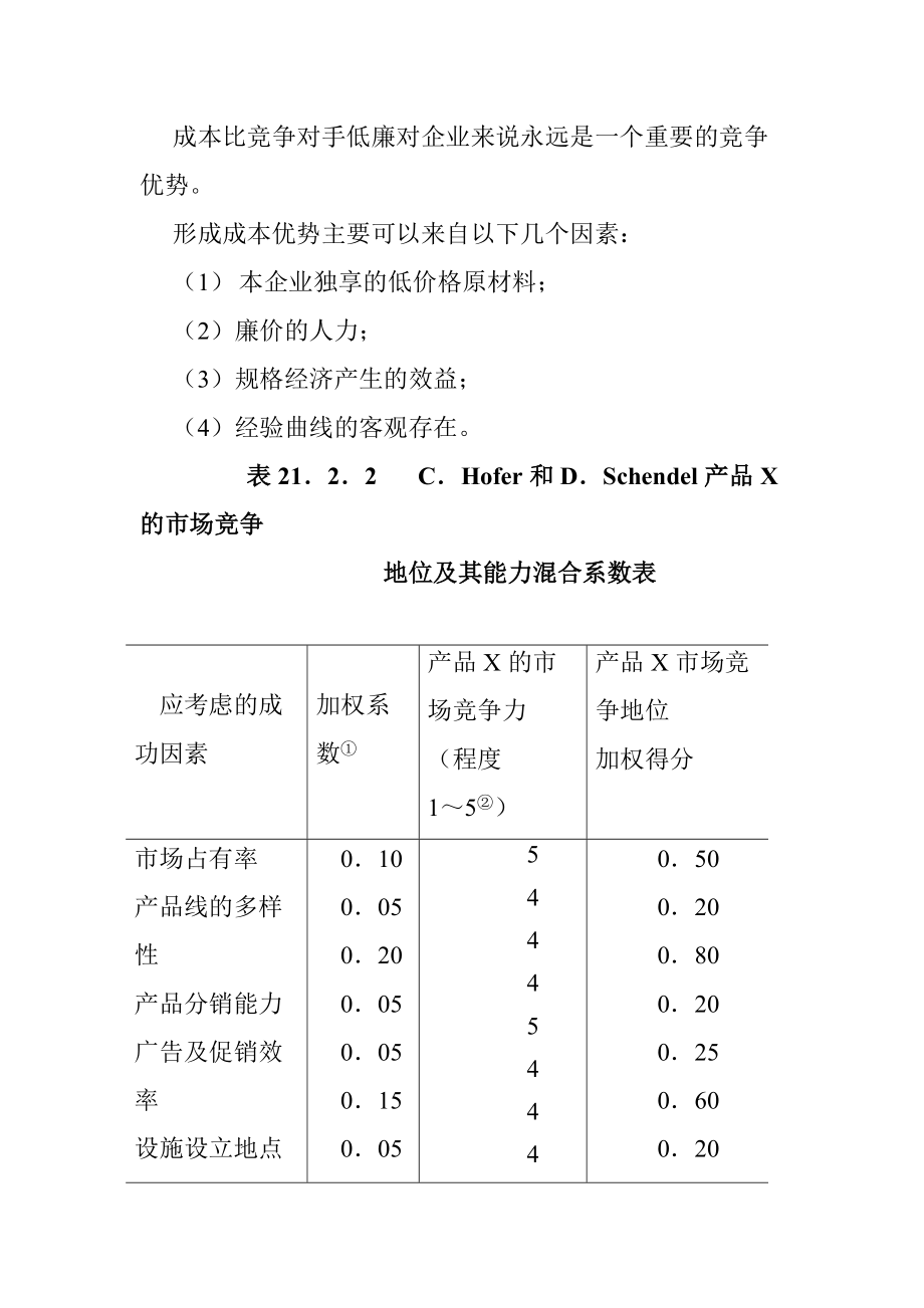 产品行业全部市场战略分析报告.docx_第2页