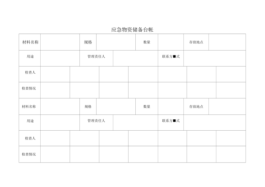 应急物资储备台帐.docx_第1页