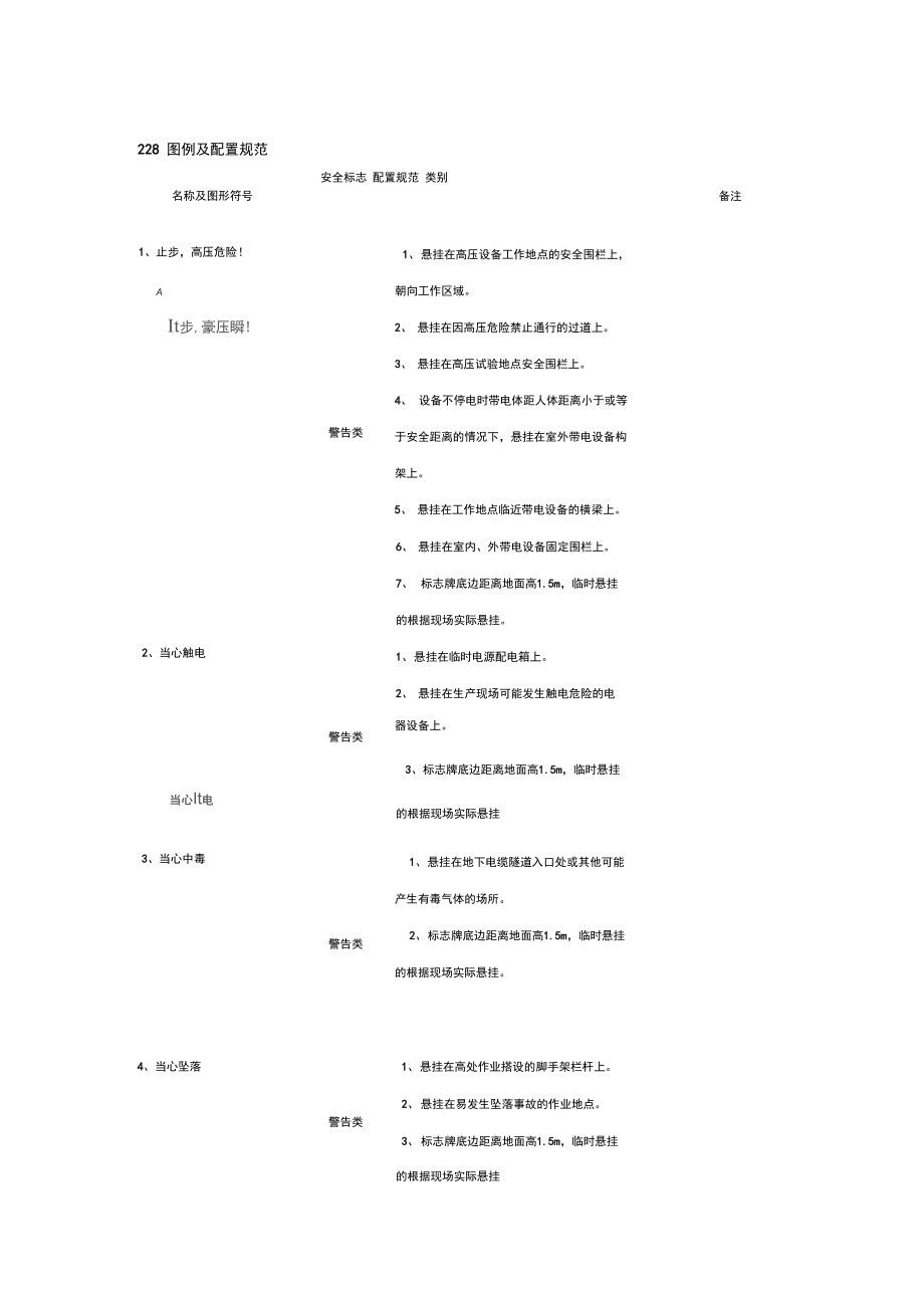 电力行业知识变电部分安全标志2.doc_第1页