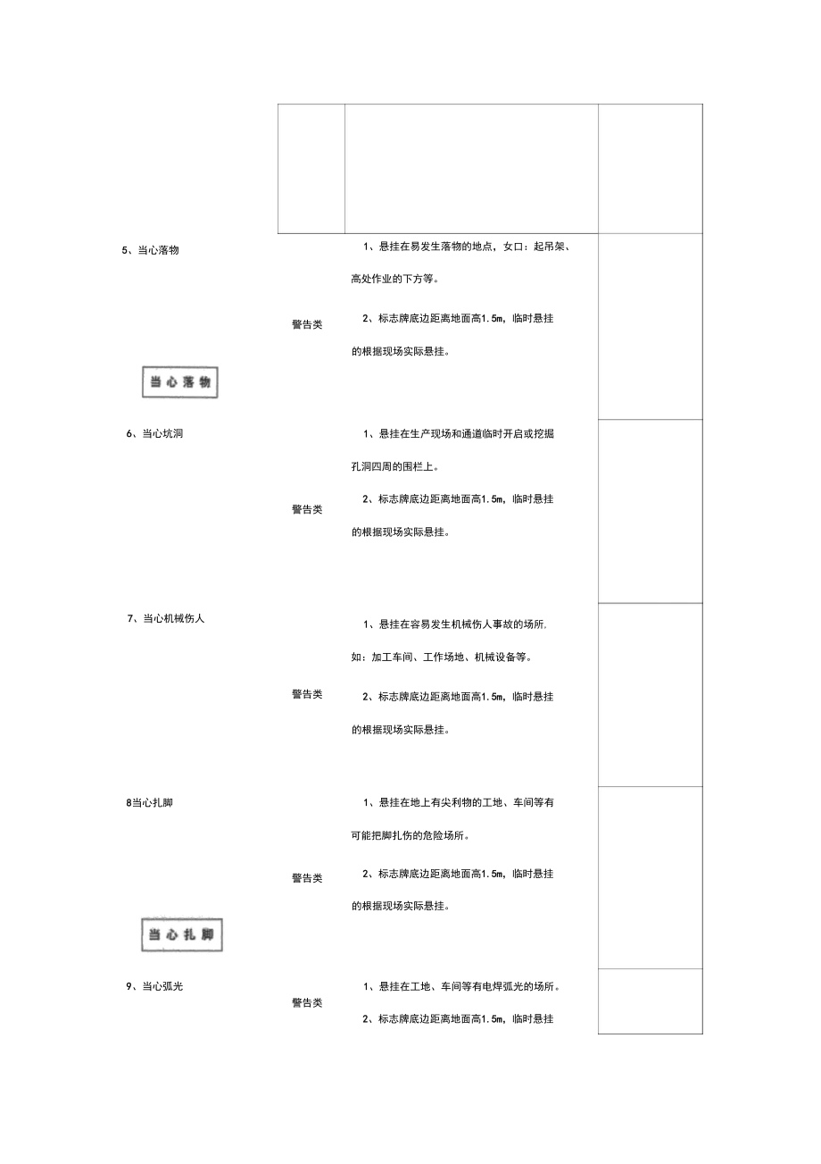 电力行业知识变电部分安全标志2.doc_第3页