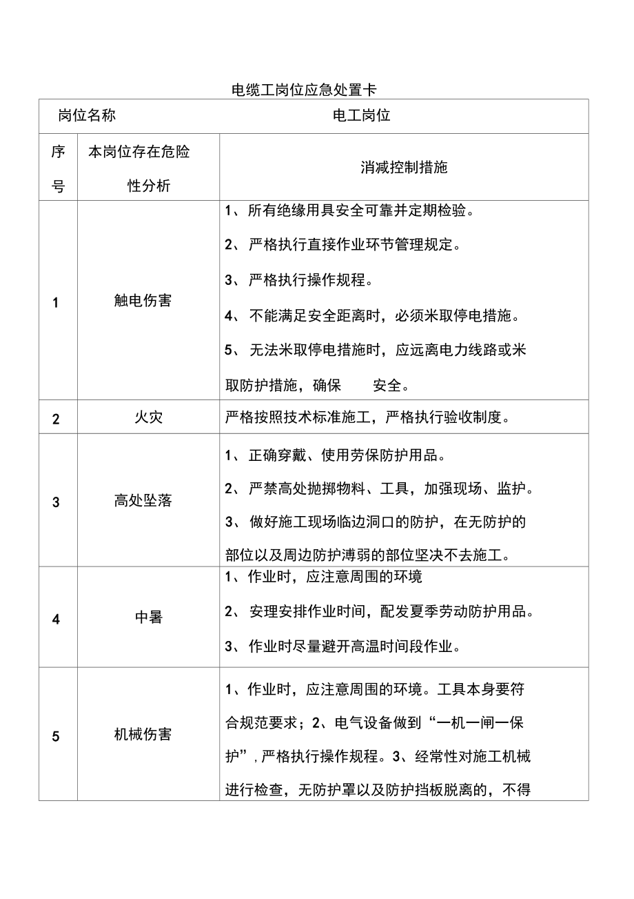 电缆工岗位应急处置卡.doc_第1页