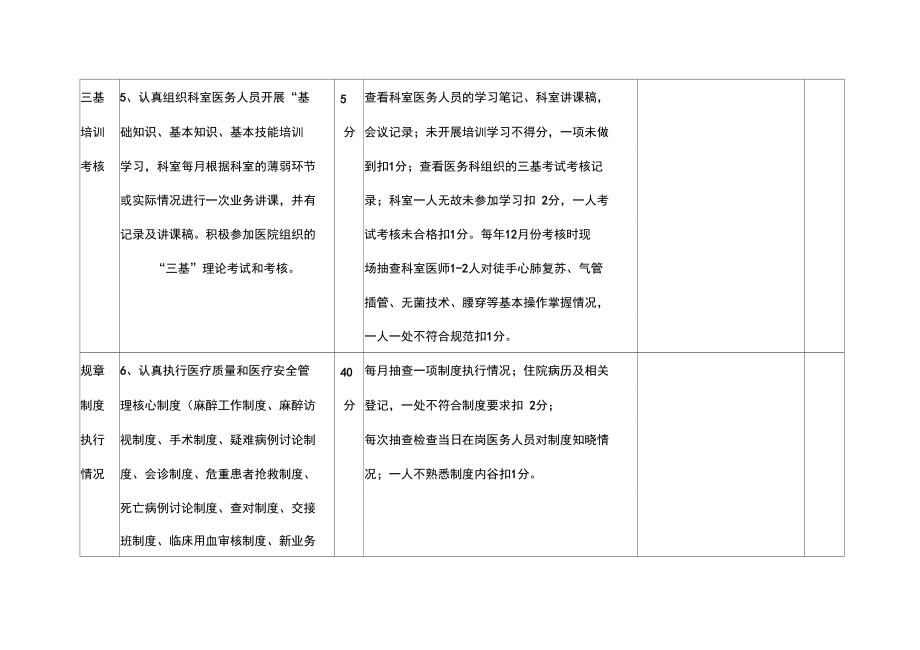 考核评分细则.doc_第3页