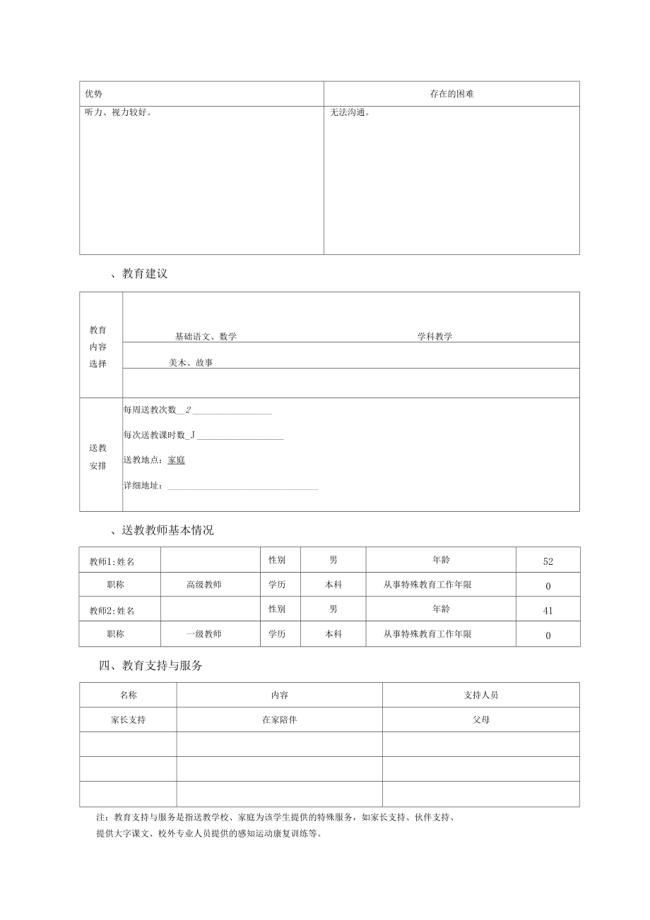 送教上门学生个别化教育计划上.docx_第2页