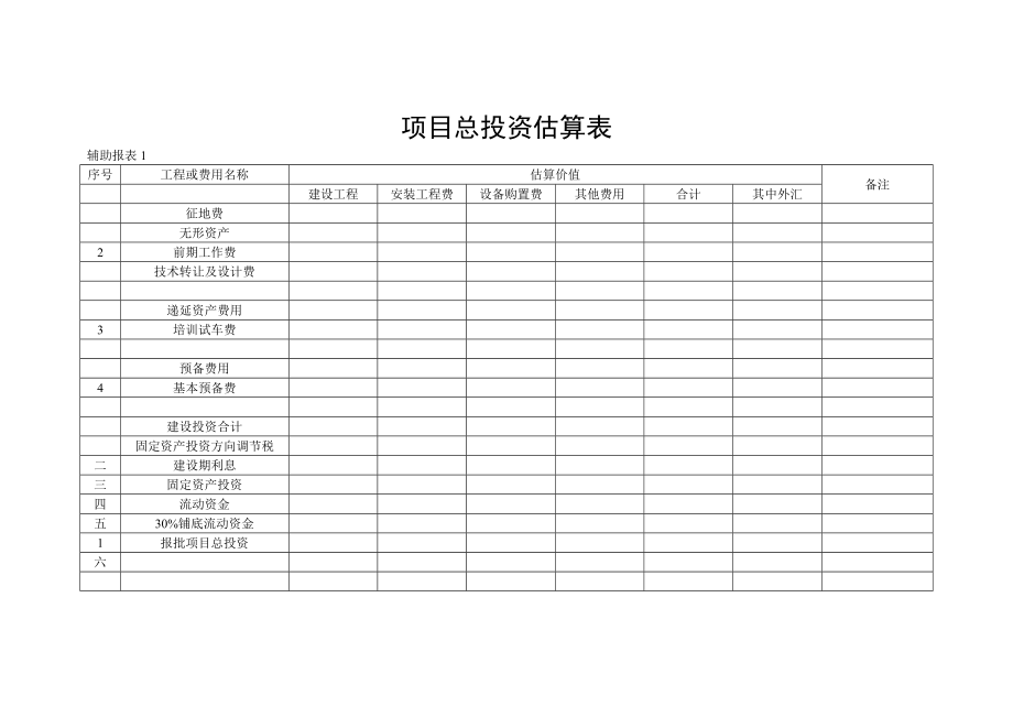 总成本费用估算表.docx_第3页