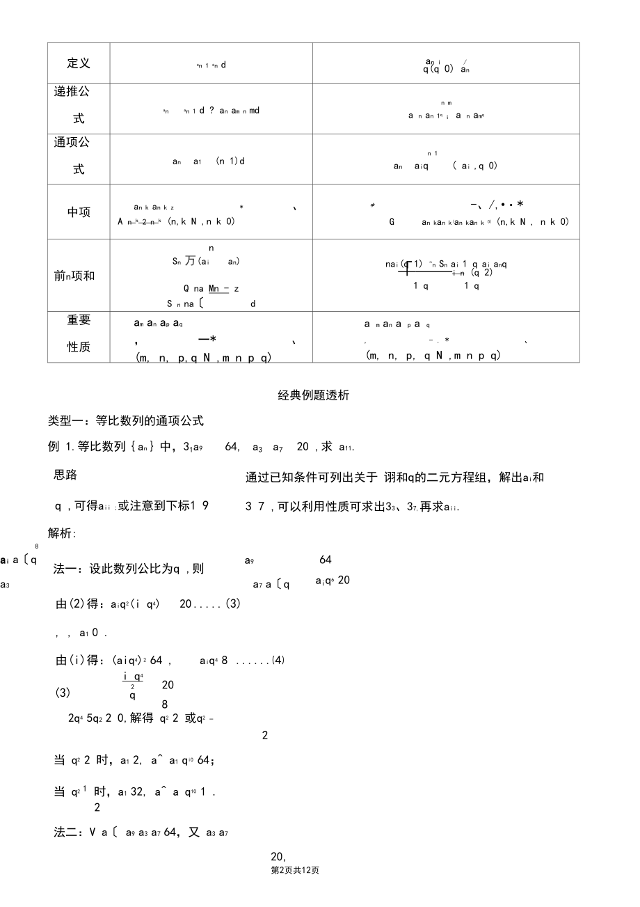 (完整word版)等比数列知识点总结与典型例题(精华word版),推荐文档.docx_第2页