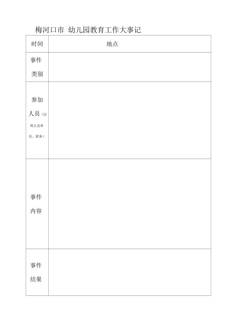 幼儿园大事记表格.docx_第2页