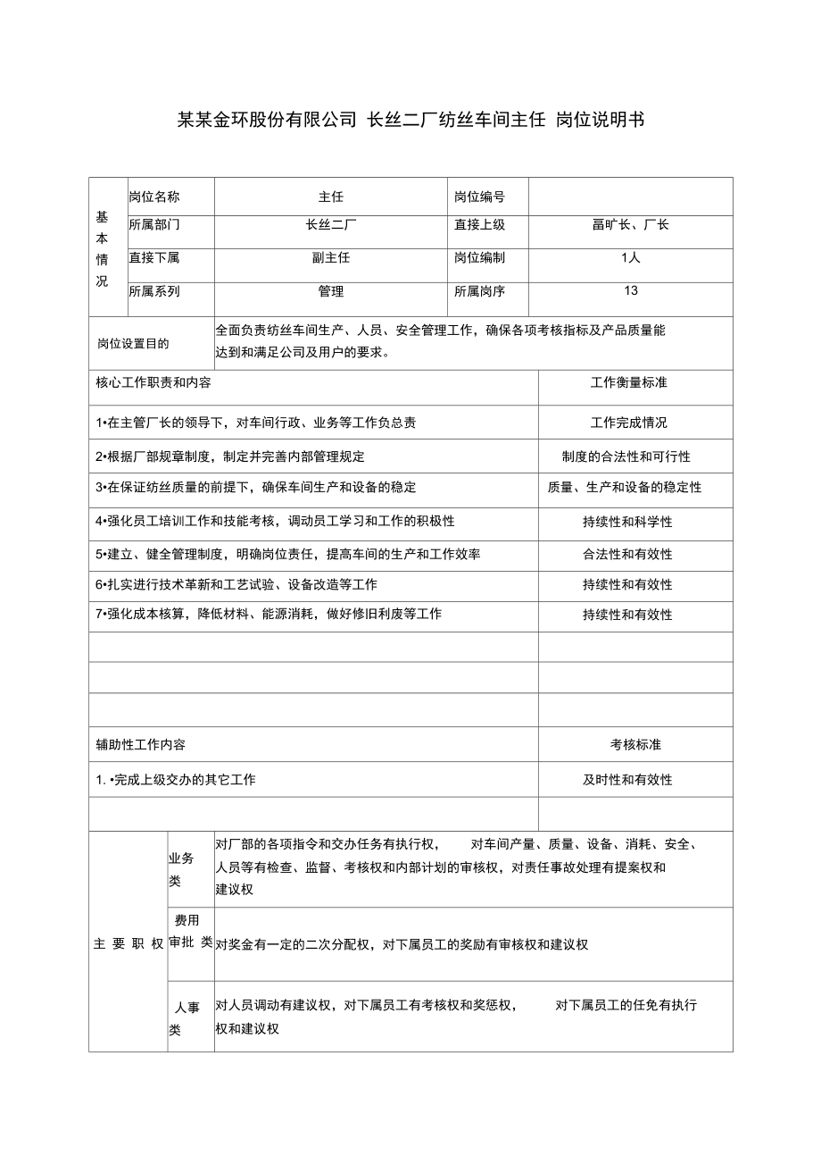 纺丝车间主任岗位说明书.doc_第1页