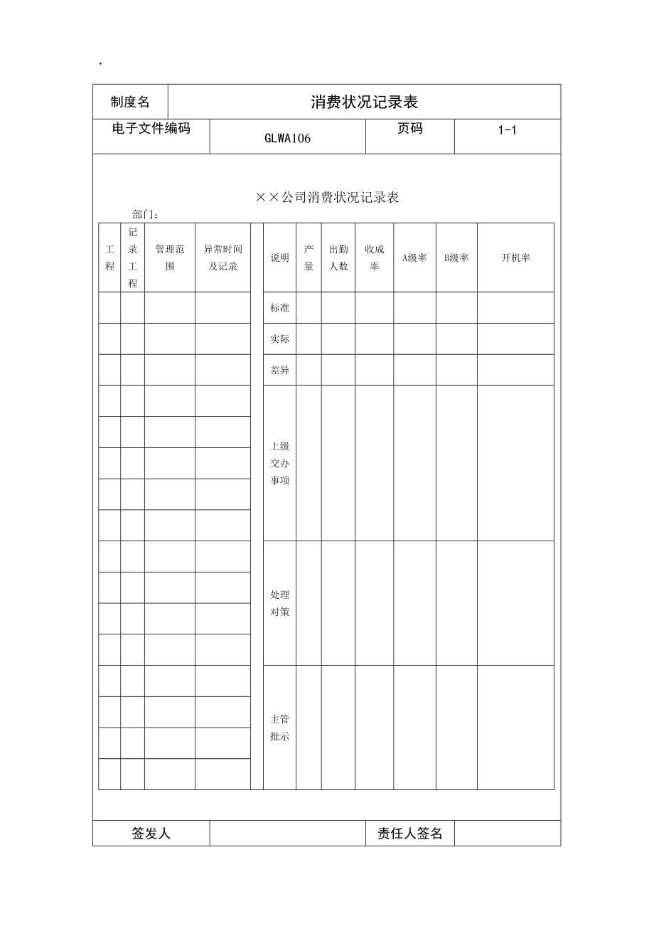 (106)生产状况记录表.docx_第1页