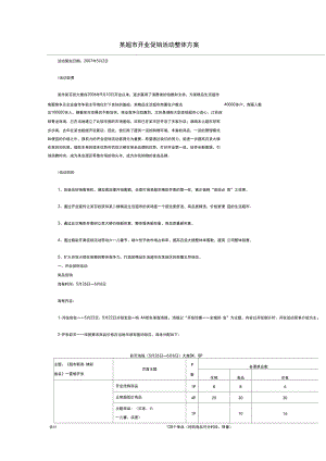 某超市开业促销活动整体方案.docx