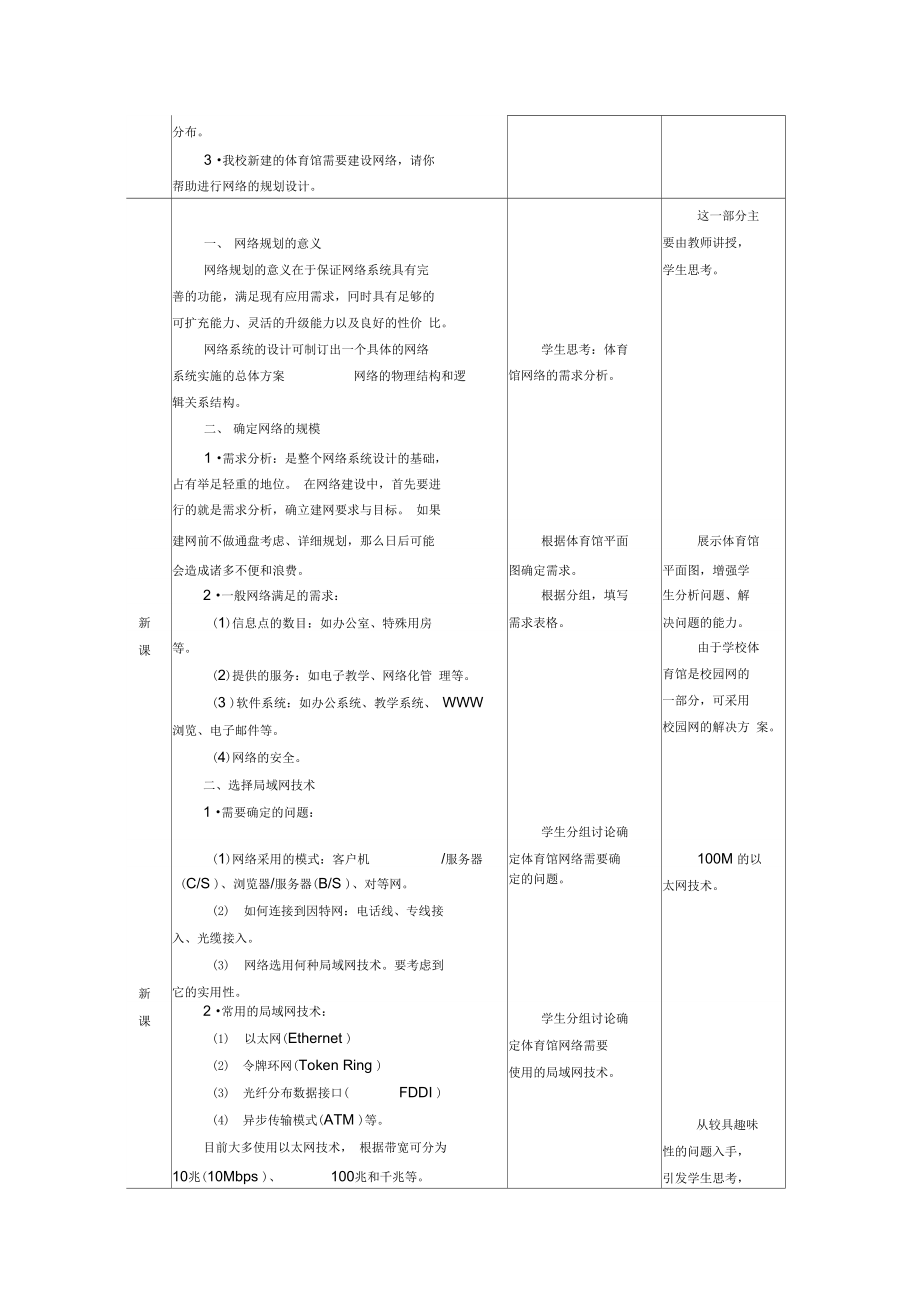 网络的规划设计1doc.doc_第2页