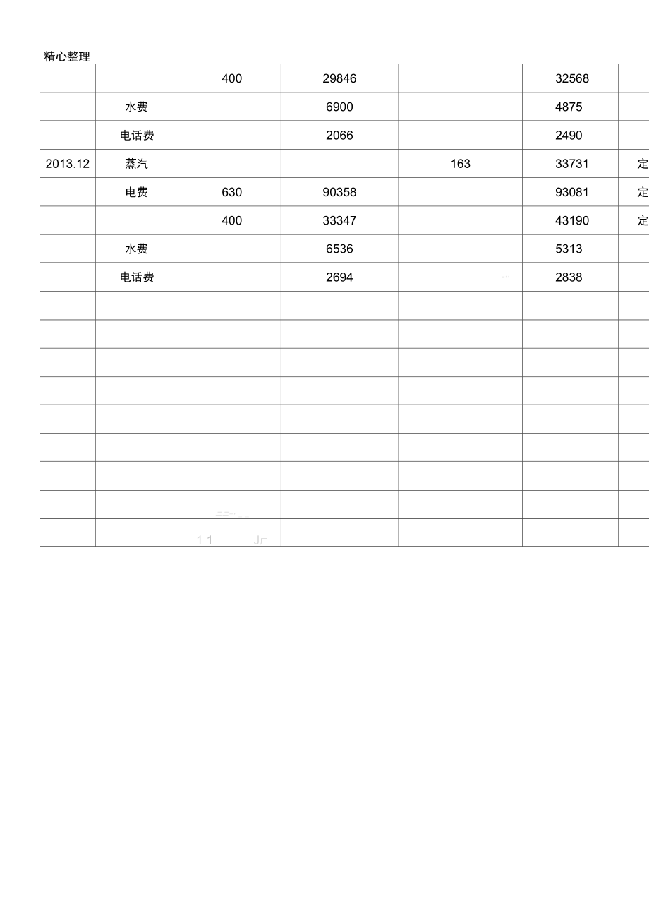 能源资源消耗统计表.doc_第3页