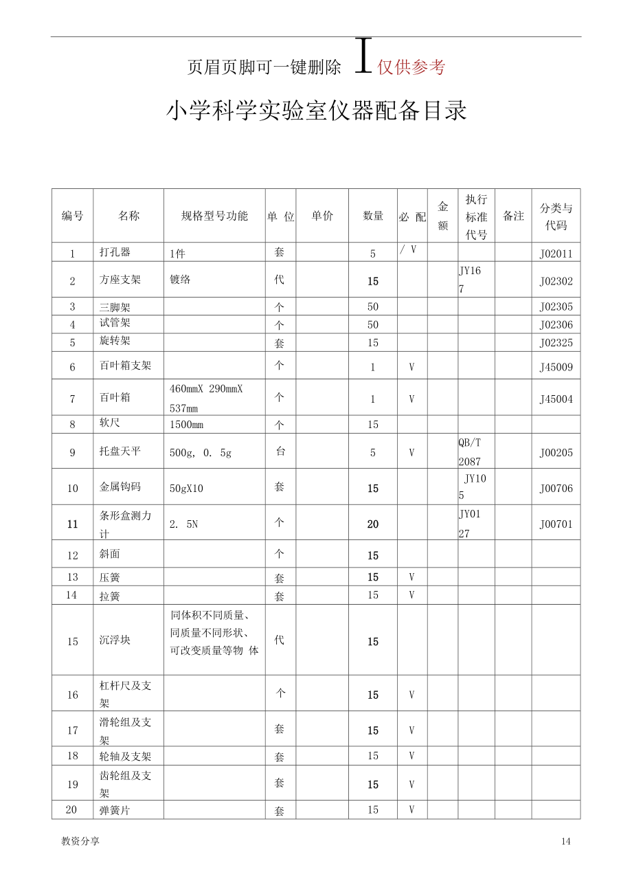 小学科学实验室仪器配备标准目录(教学类别).docx_第1页