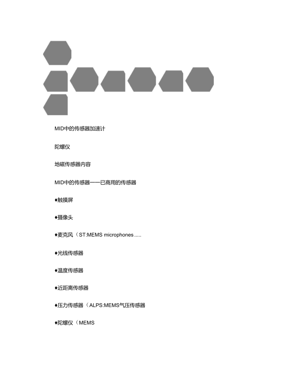 加速度传感器_G-sensor_重力传感器(accelero重点.doc_第1页