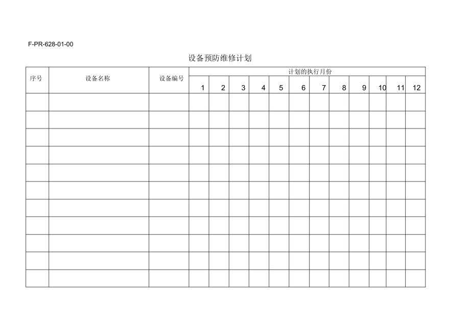 设备预防性维护管理规程.doc_第3页