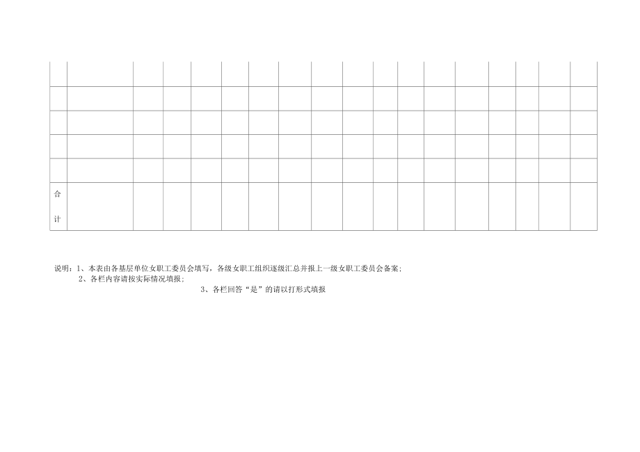 女职工组织规范化建设“五个一”台帐样本.docx_第3页