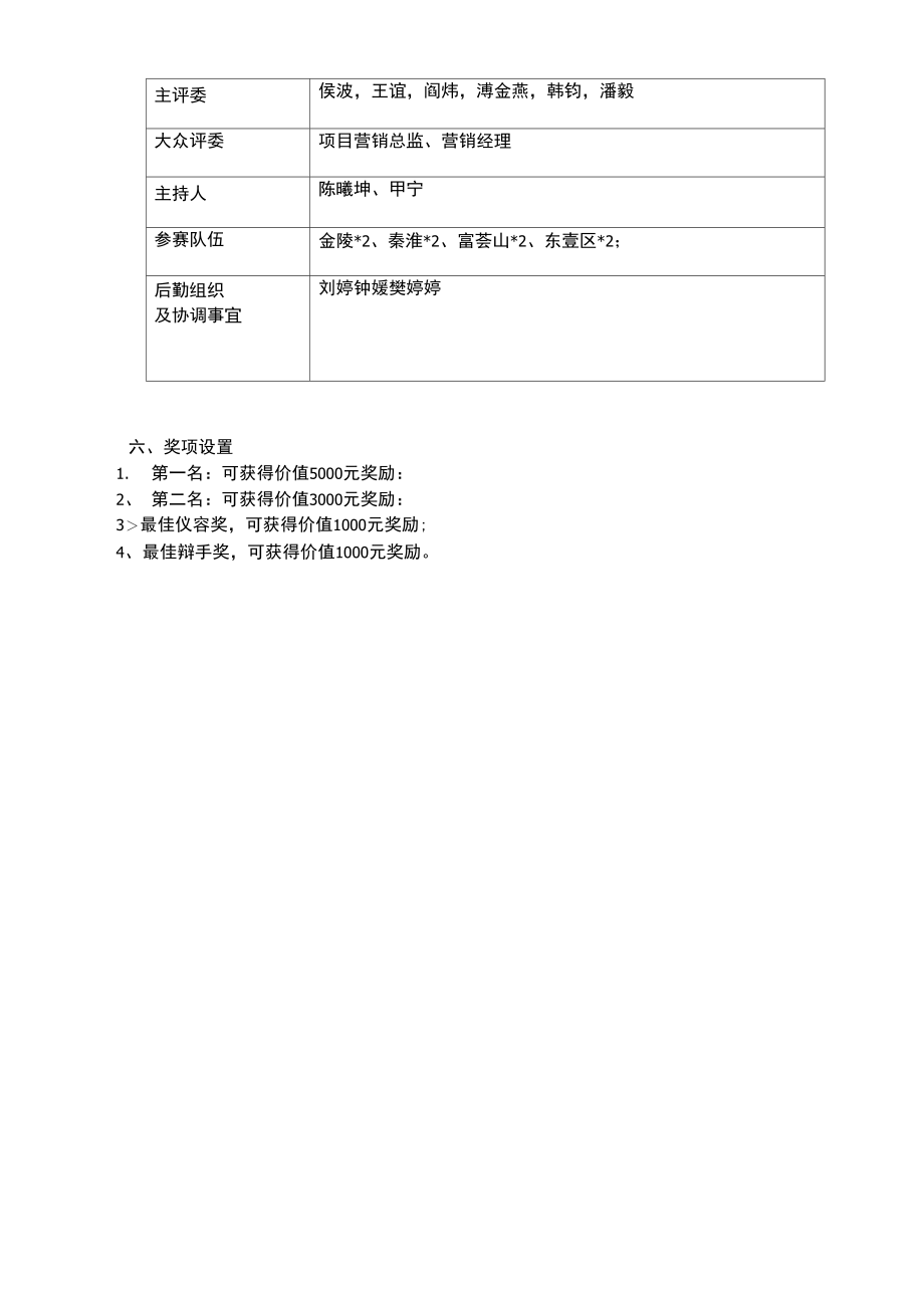 说辞大赛执行方案.doc_第3页