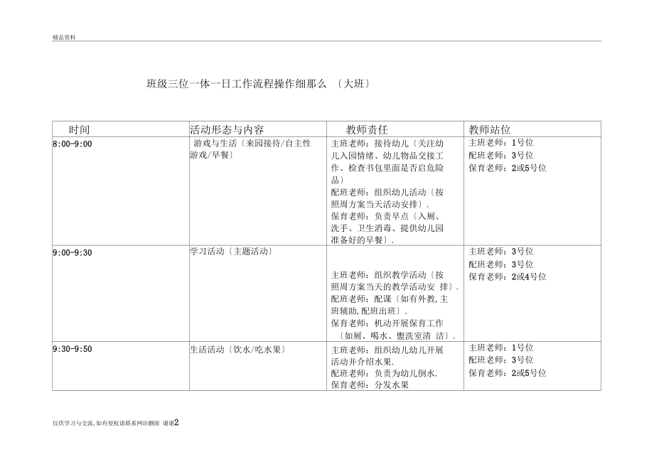 三位一体工作细则知识讲解.docx_第2页