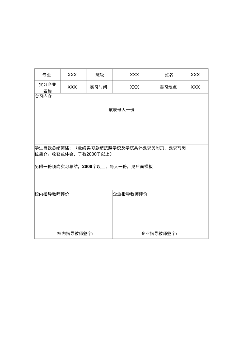 顶岗实习报告表格格式.doc_第3页