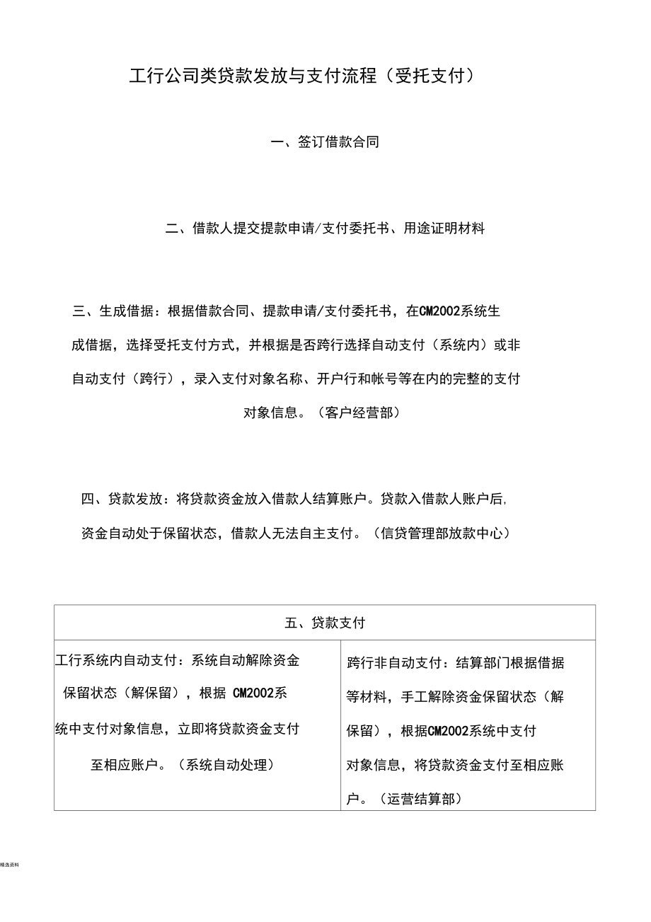 工行支付流程.docx_第1页