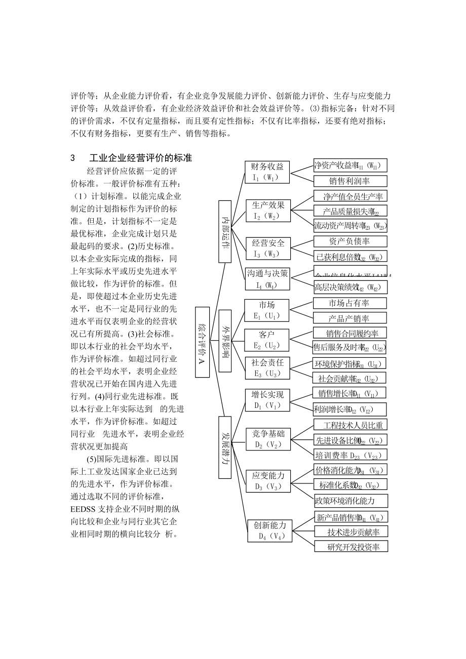 企业经营评价决策支持系统研究.docx_第2页