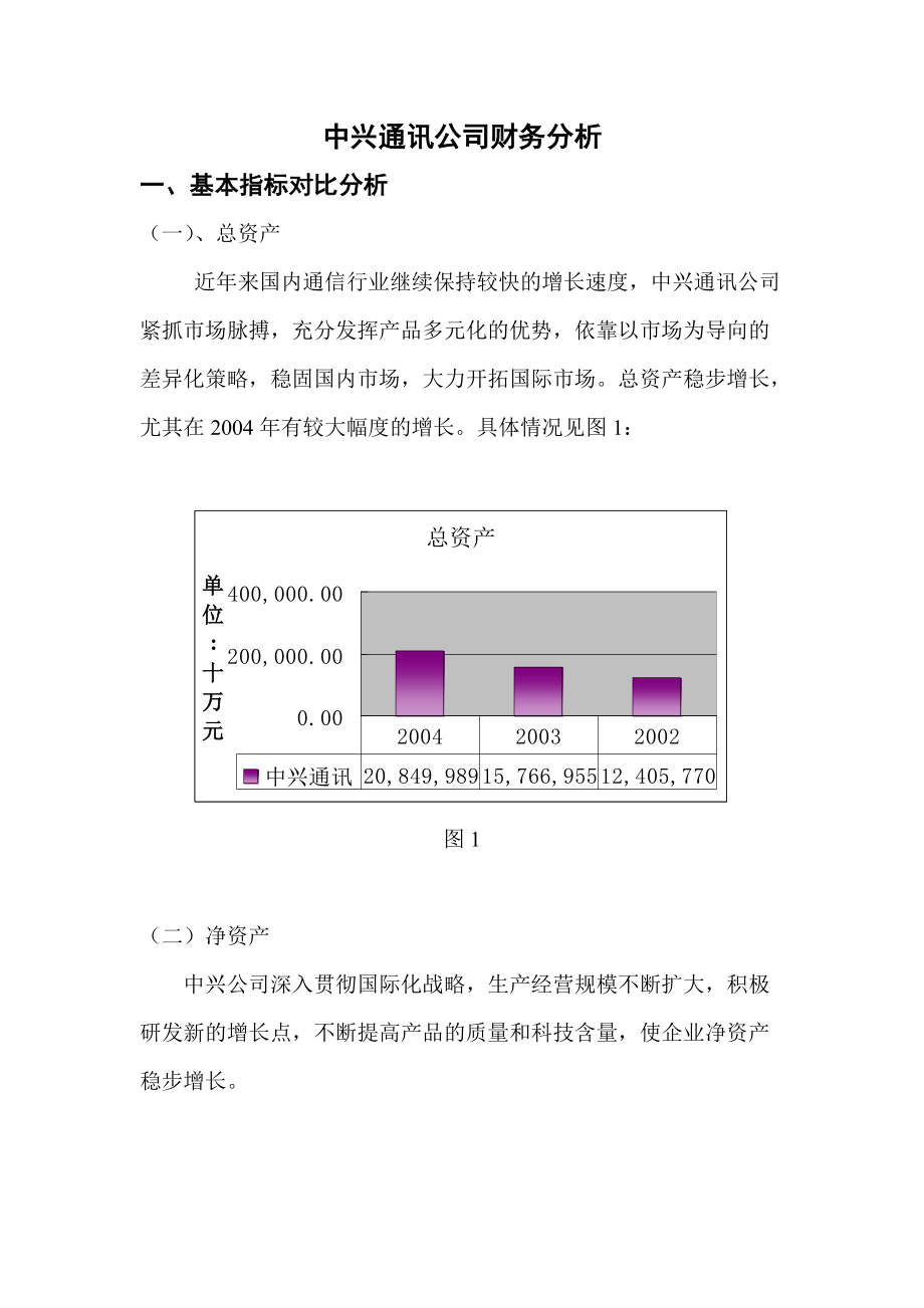 中兴通讯02-04财务分析.docx_第1页