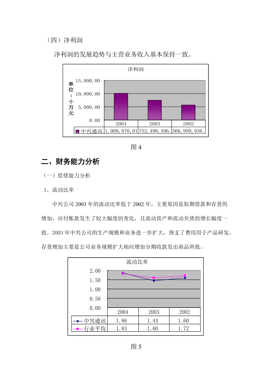 中兴通讯02-04财务分析.docx_第3页