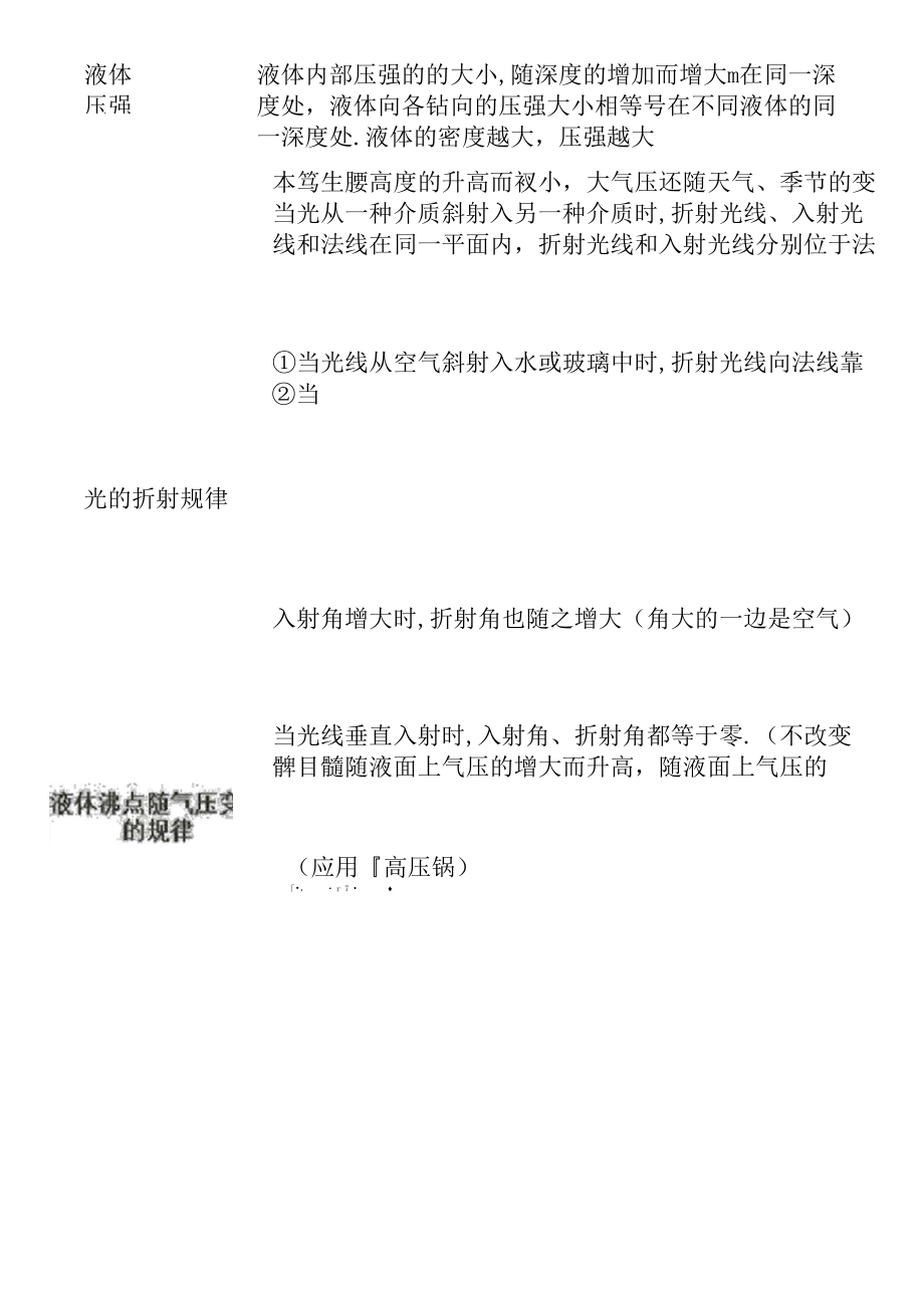 初中重要物理定理规律及其内容.docx_第2页