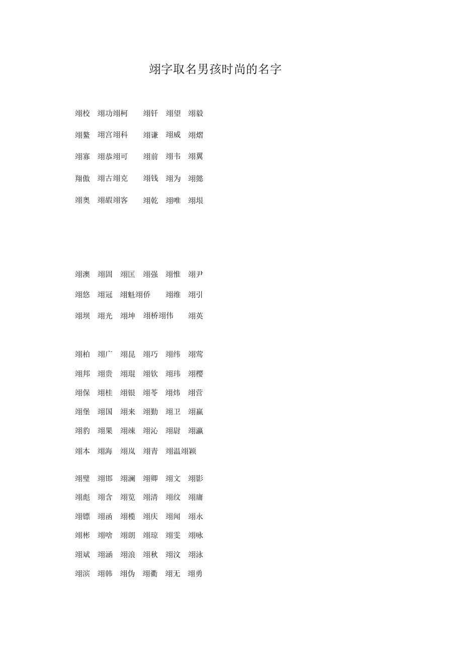 翊字取名男孩时尚的名字.docx_第1页