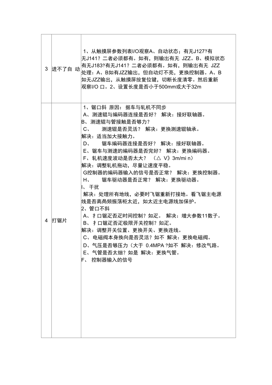 飞锯故障及维修.doc_第2页