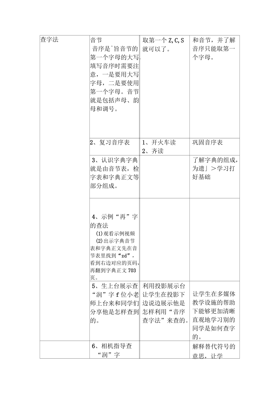 一年级下册语文教案百花园七音序查字法｜语文S版.docx_第2页