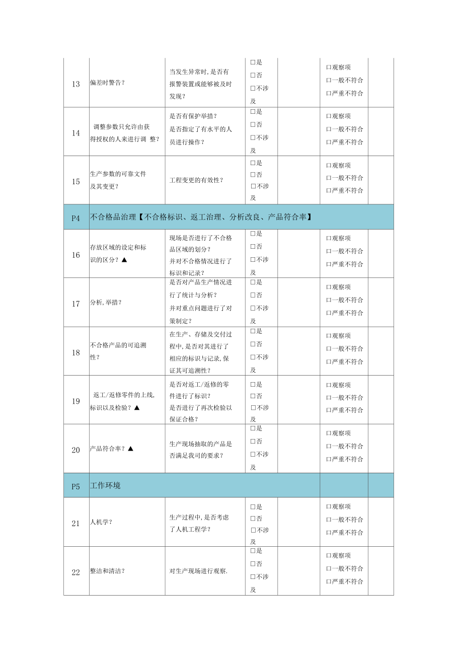 PPAP审核检查表技术部分.docx_第3页