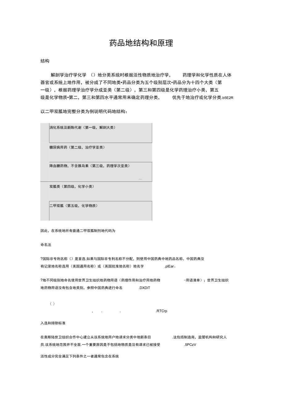 药品命名ATC分类结构和原理.doc_第1页