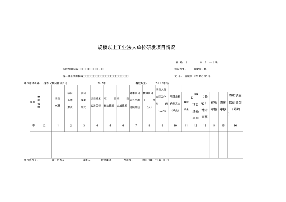 规模以上工业法人单位研发项目情况107.doc_第1页