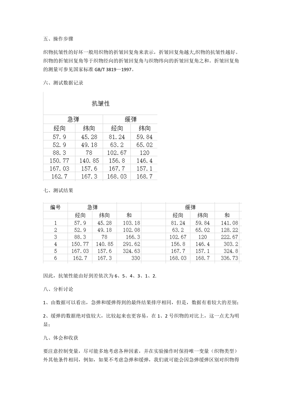 实验三织物抗皱性测试实验报告.docx_第2页