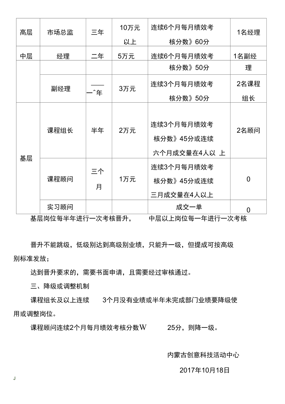 营销人员薪资管理办法.doc_第3页