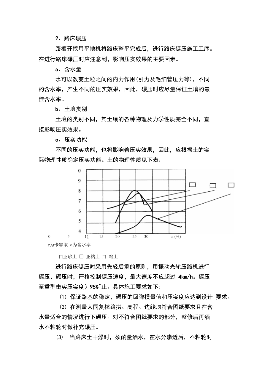 道路工程的施工工艺.doc_第2页