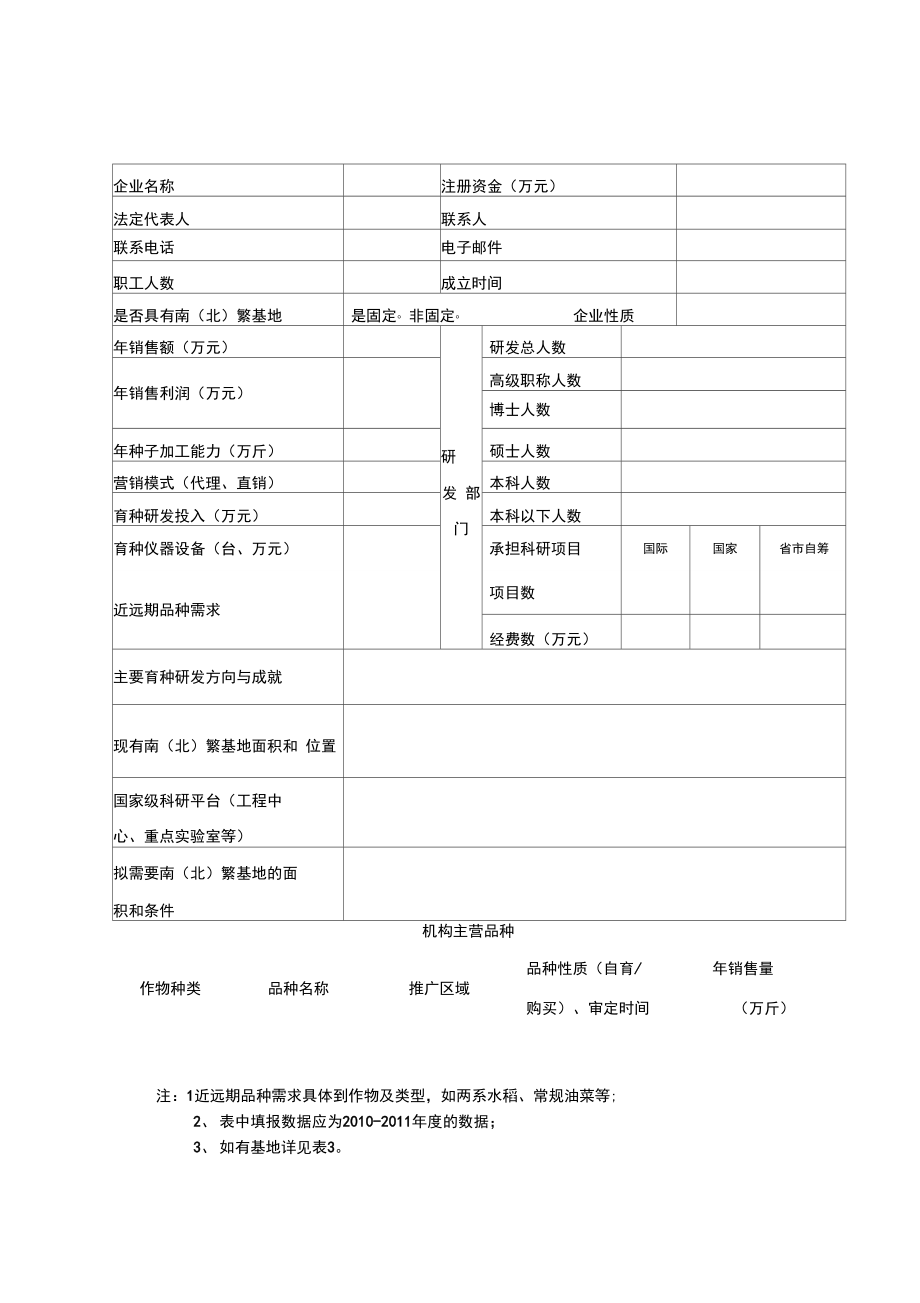 表1全国作物种业企业现状调查表.doc_第1页