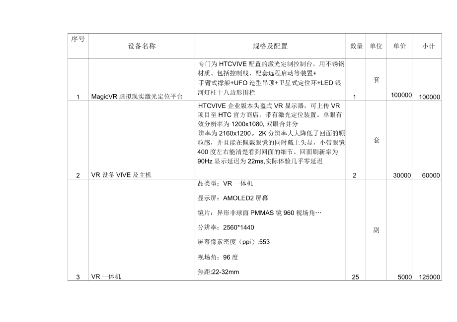 艺术部VR实训室建设方案.docx_第3页