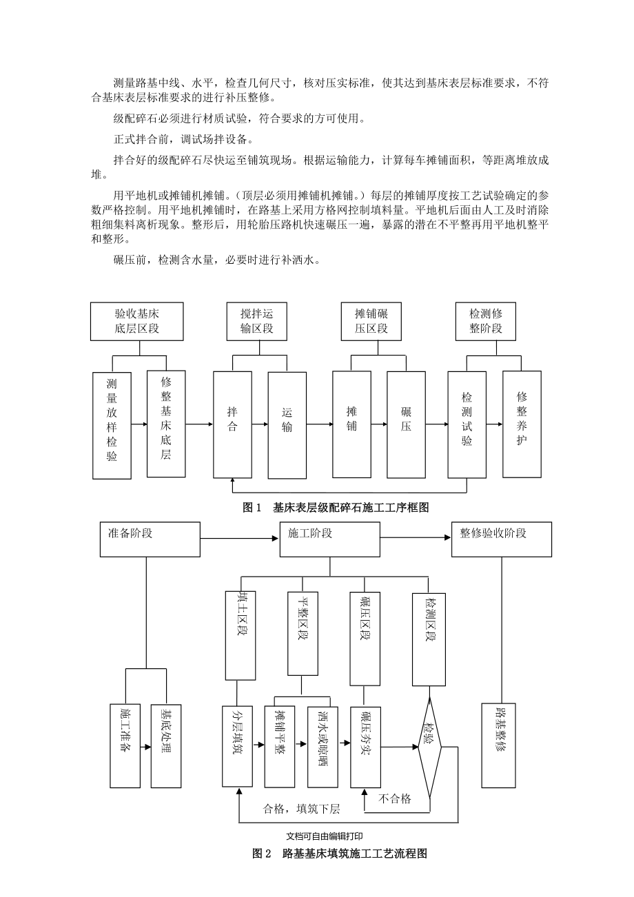 铁路路基工程基床表层填筑施工作业指导书.doc_第2页