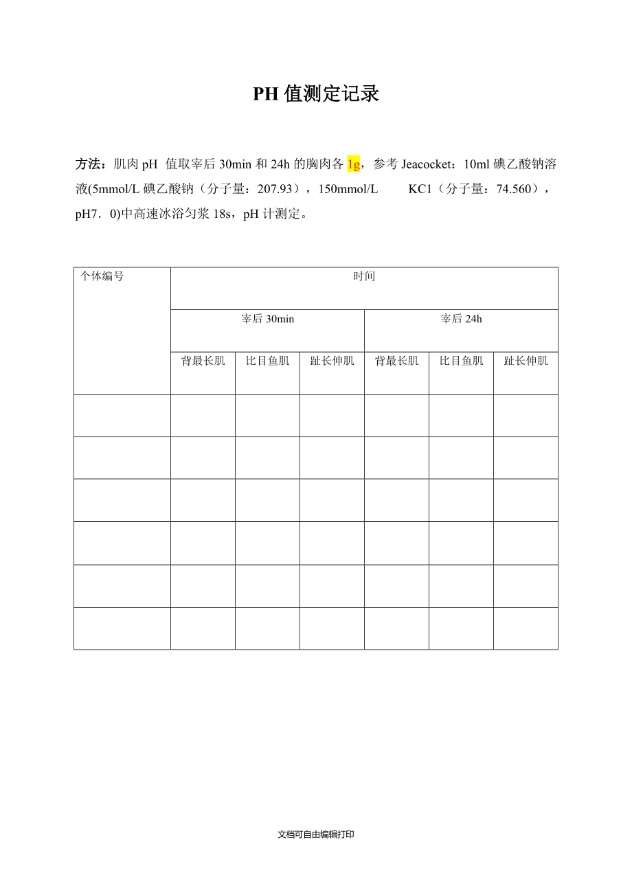 肉品质检测指标记录表.doc_第1页