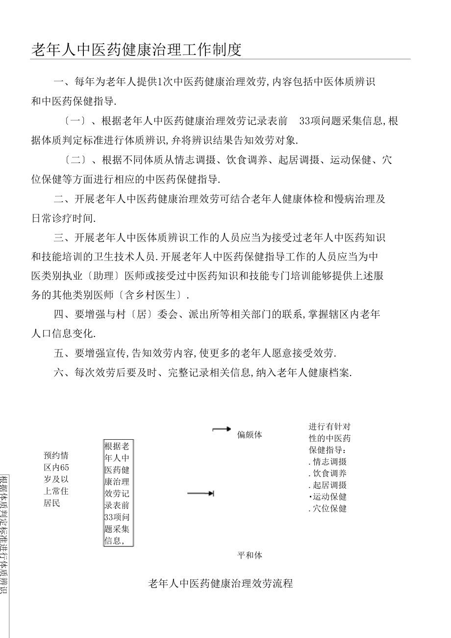 中医药健康管理服务工作制度流程与操作规范.docx_第1页