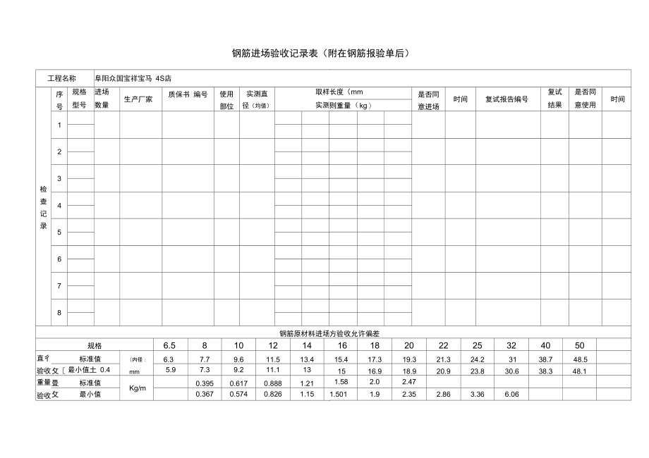 钢筋原材进场验收记录表.doc_第1页