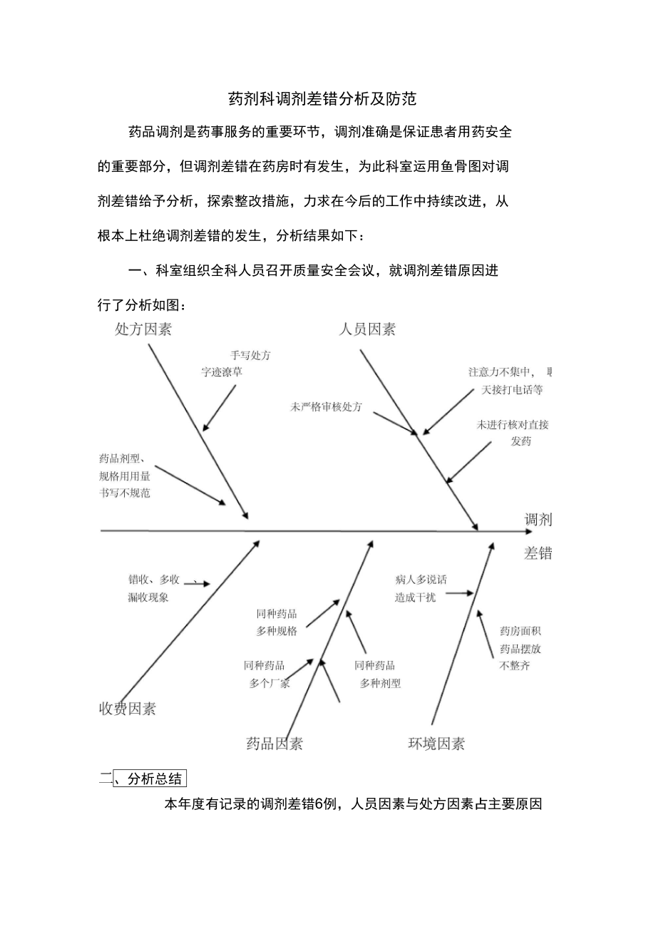 药剂科调剂差错分析及防范.doc_第1页