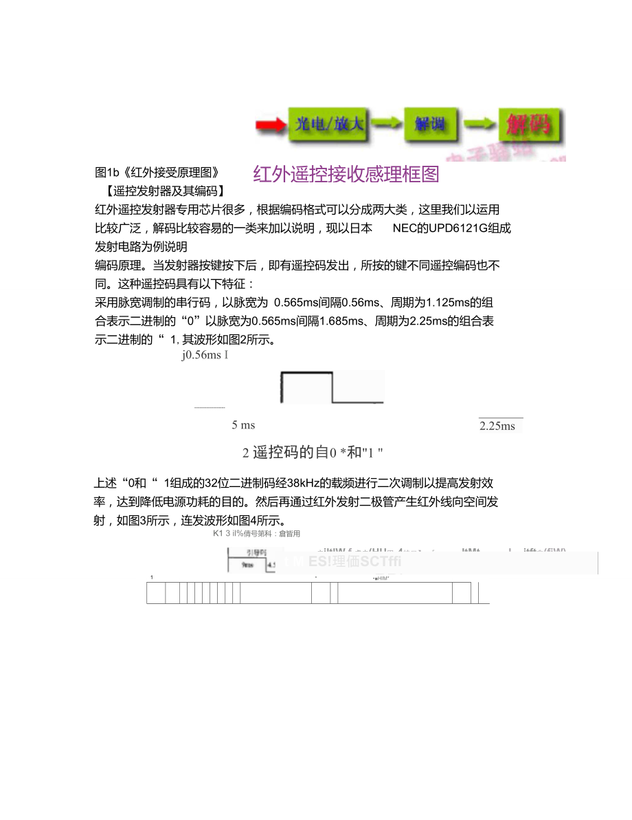 单片机红外线遥控、通信和遥控技术..doc_第2页